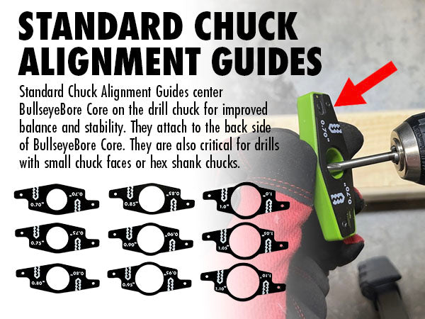 BullseyeBore Core Standard Chuck Alignment Guide Pack